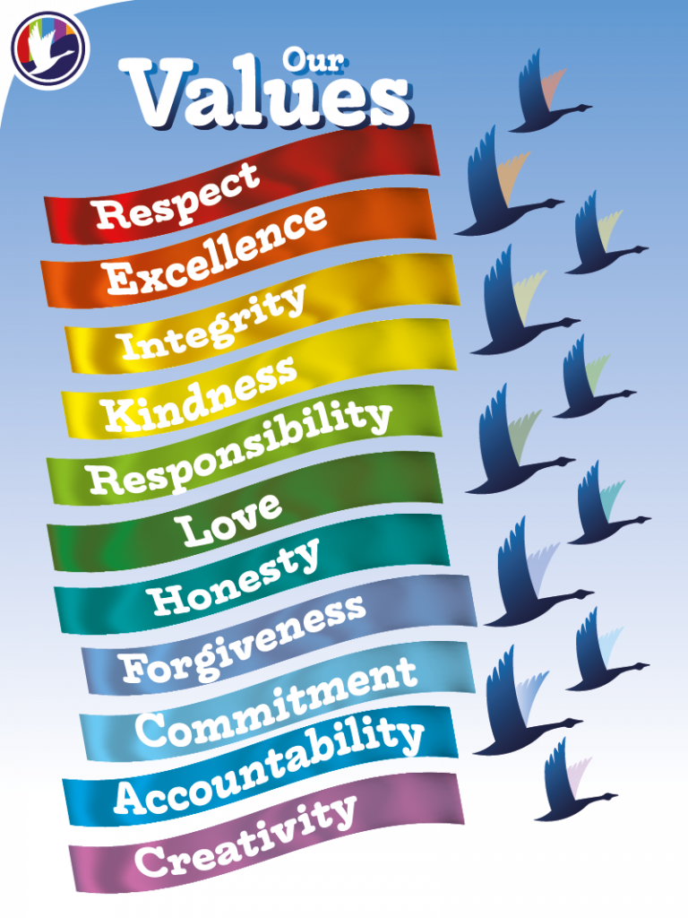 Values Con Vision & Values – Wyndham Spencer Academy